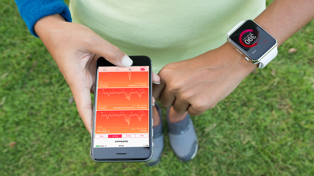 2026’nın iyi yaşam trendleri daha 